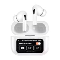 Audífonos Pods Pro 2 genéricos con pantalla táctil | Blanco