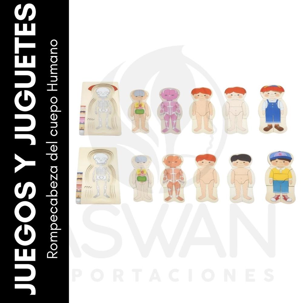 Rompecabeza del cuepo Humano