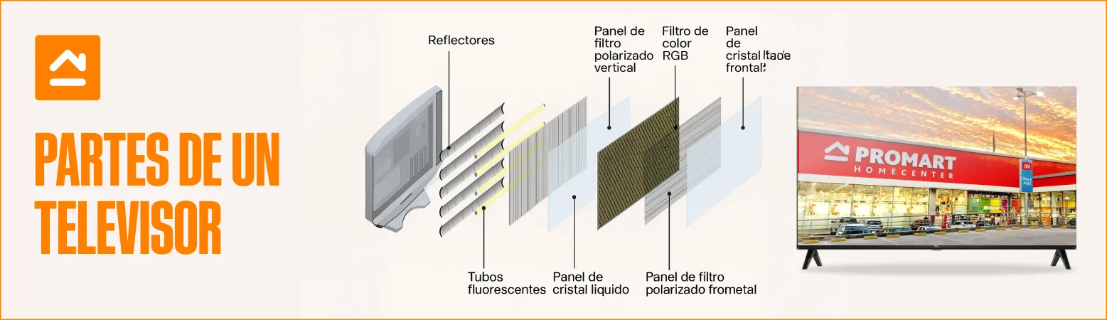 partes-de-un-televisor