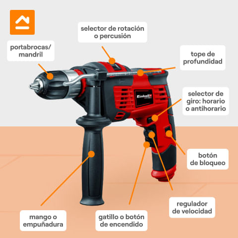 Qué es una amoladora?