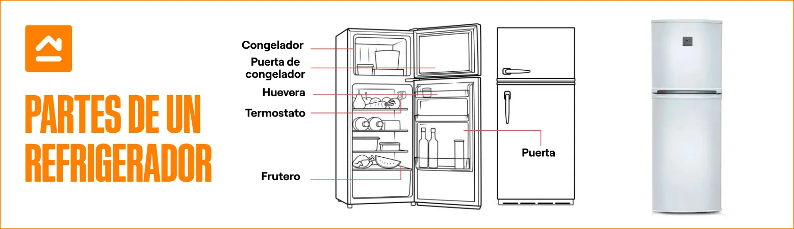 partes-de-un-refrigerador